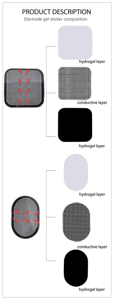 Equipment  Body Exercise Accessories Gel Abdominal Fitness Belt Trainer Stimulator Massage Muscle Stimulator Massage Therapy