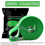 20~230lbs Heavy-Duty Resistance Band Agility Training Workout Gym Equipment Yoga Pilates Accessories Rubber Band Home Gym